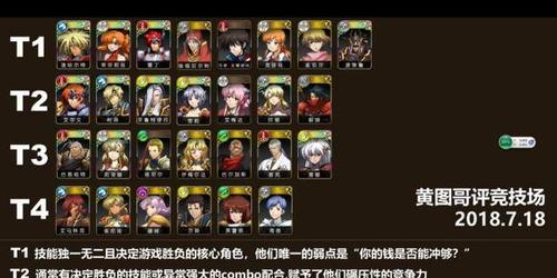 打造最强战队，梦幻模拟战萌新玩法攻略（体验不一样的战斗乐趣）