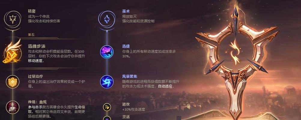 《LOL手游最新肉装龙女打法出装攻略》（全面解析LOL手游最强龙女出装及打法）