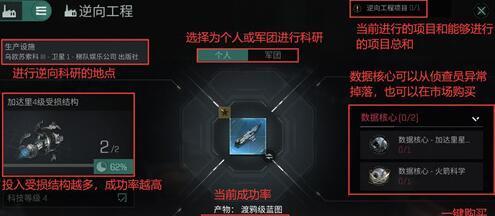 雪鹰领主手游中如何触发奔波儿灞奇遇？完成攻略有哪些要点？