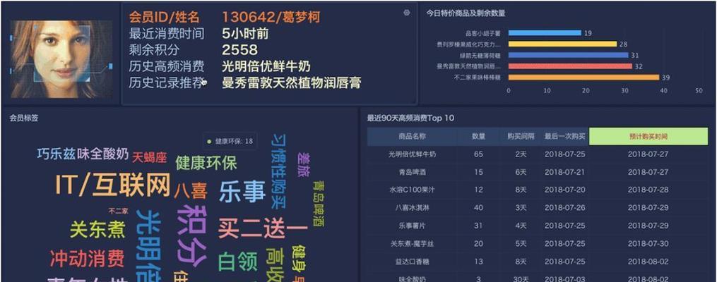 文豪迷犬怪奇谭宫泽贤治角色价值如何？分析介绍有哪些特点？