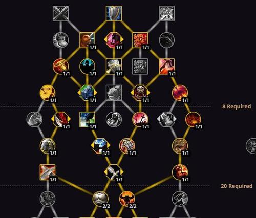 魔兽世界中加点的策略是什么？