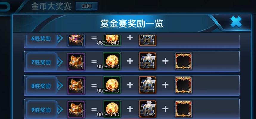 王者荣耀中魔道多少级可以获取金币？金币获取的条件是什么？