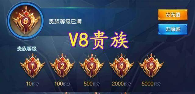 王者荣耀中贵族等级怎么看？