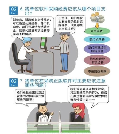机关开启方法是什么？打开机关后有何作用？