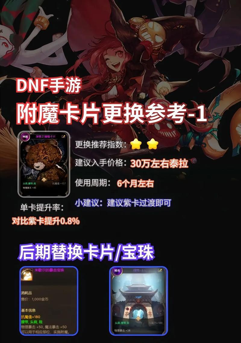 dnf奶买什么附魔？附魔选择对角色有何影响？