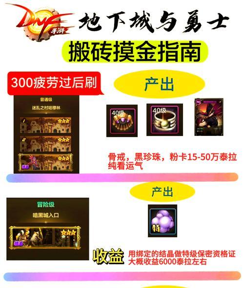 dnf红炎日珥怎么得？获取方法和途径是什么？