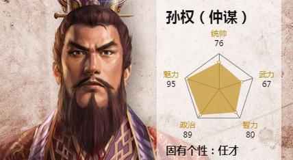 孙权烽火在三国杀中象征哪位武将？