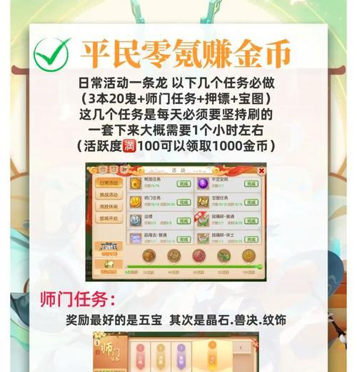 完美世界丹诀精粹无法使用的原因是什么？