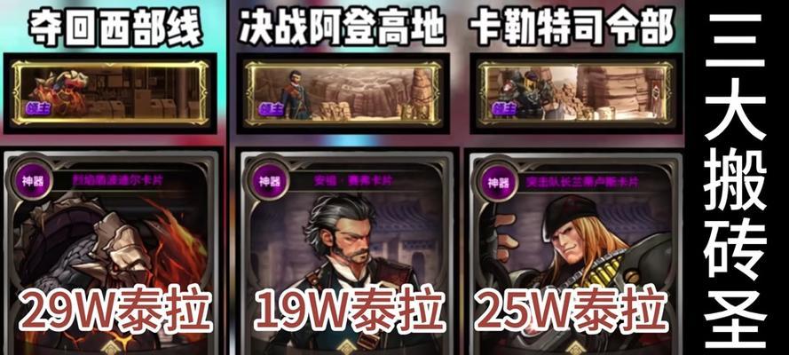 dnf赫拉斯研究所进入方法是什么？如何找到入口？