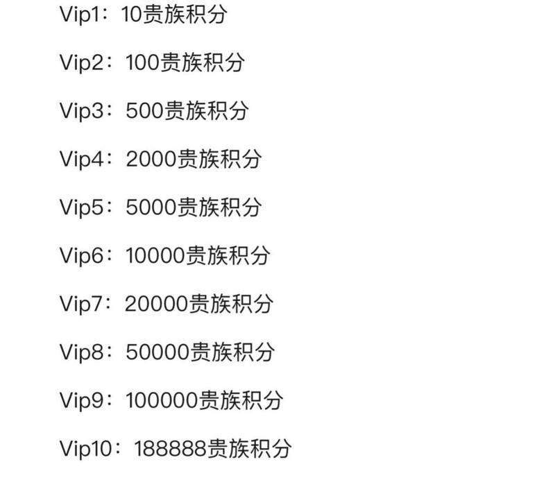cf十周年冠军码价格是多少？如何购买？