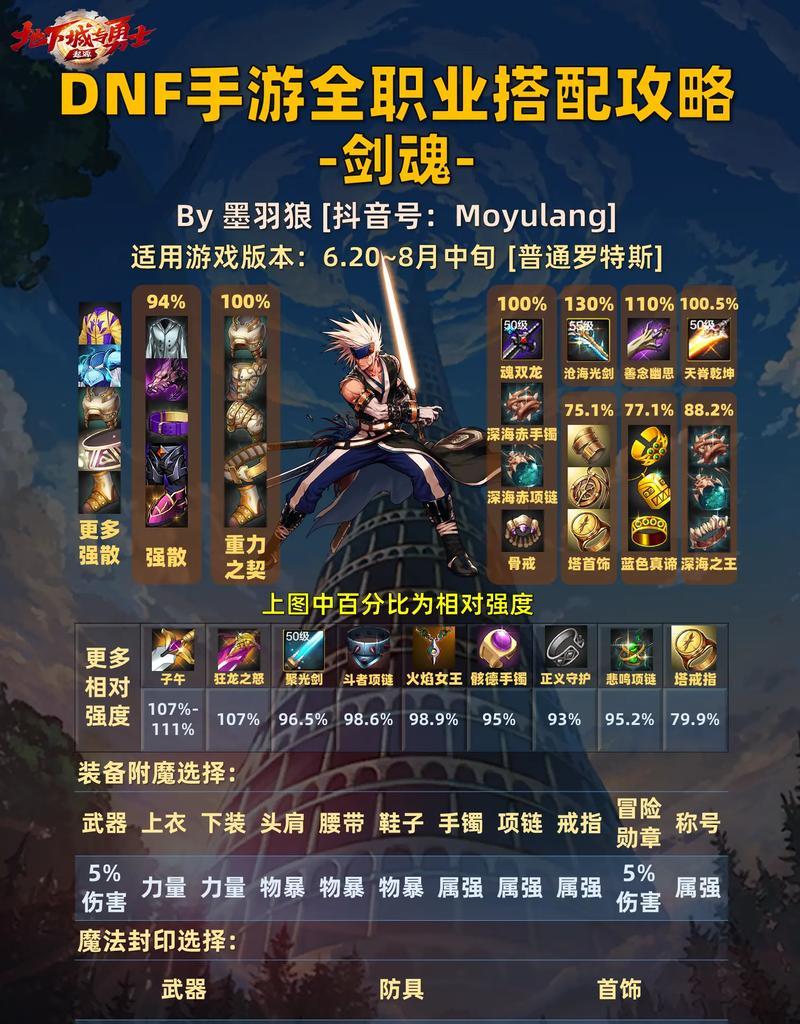 剑魂手游零氪玩家如何玩得更好？