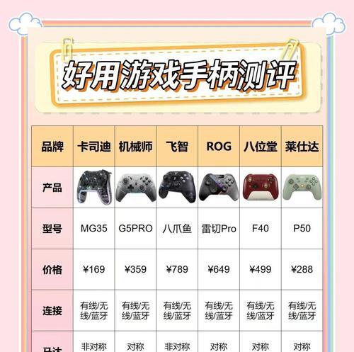 三国杀小手柄获取方法是什么？