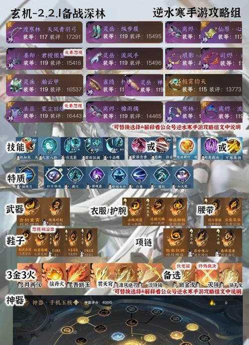 完美世界玄鸟战斗技巧是什么？