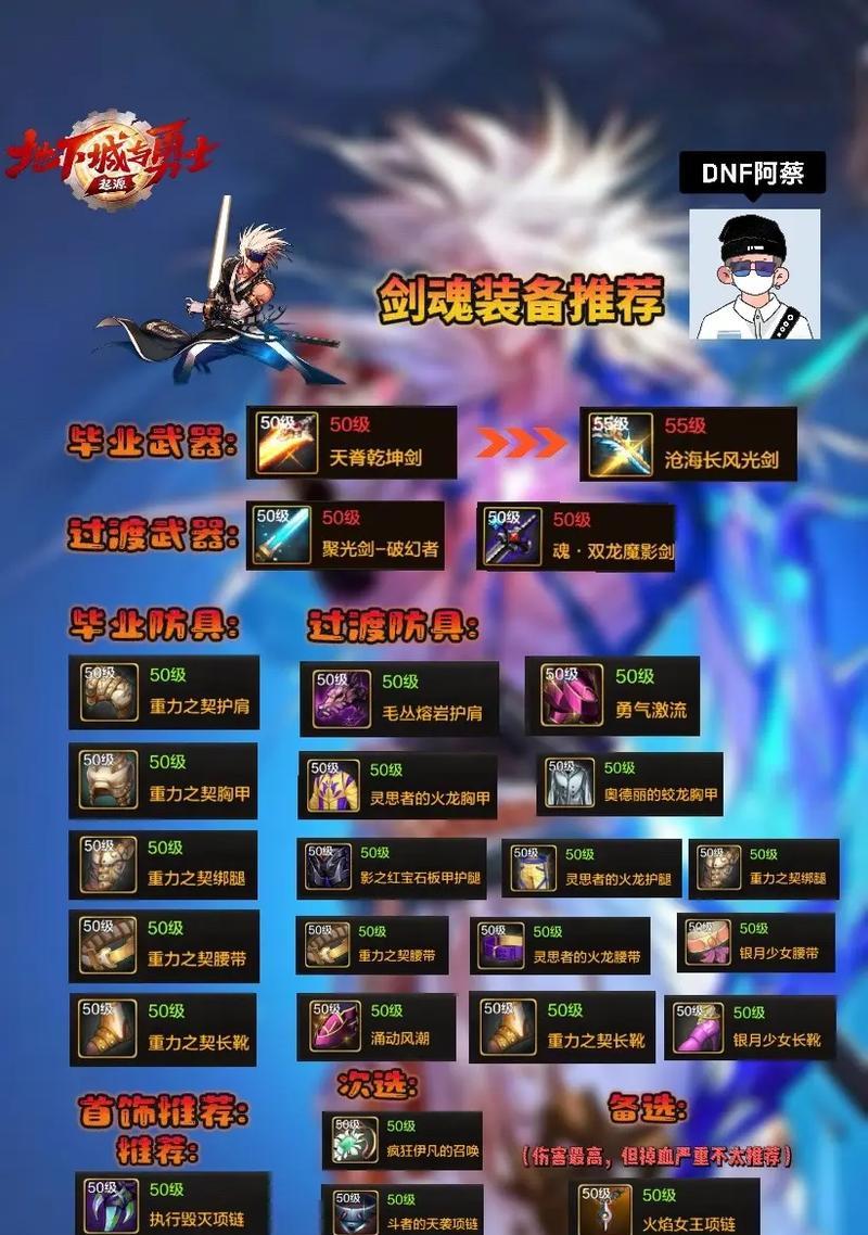 剑魂副本出装推荐是什么？