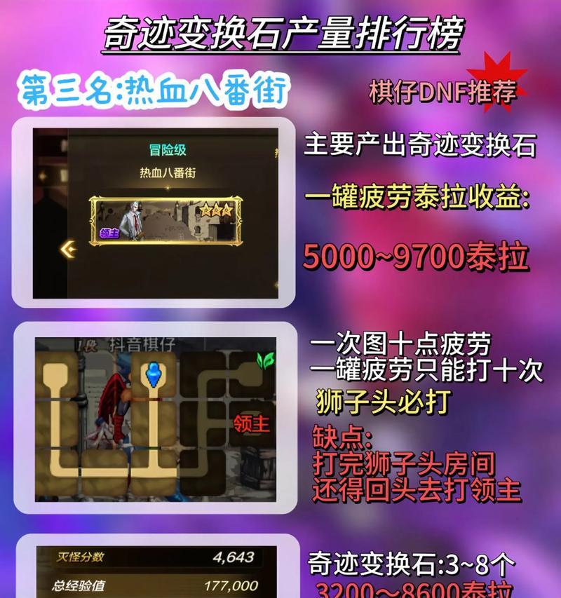 地下城手游变换职业的方法是什么？变换职业后有什么影响？