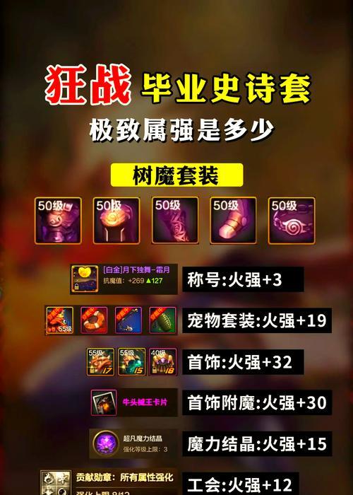 dnf红皮鞋什么属性值钱？如何鉴别红皮鞋的价值？