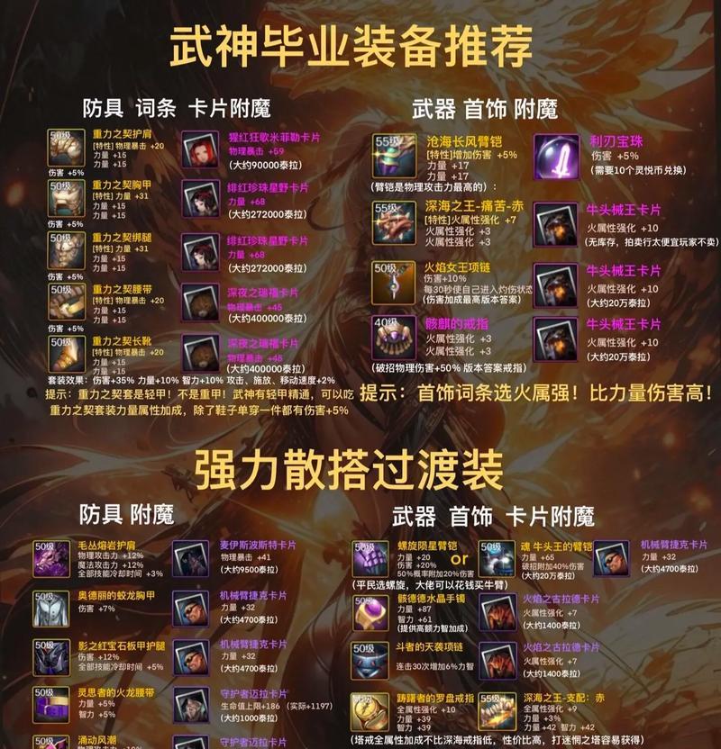 地下城装备修理的方法是什么？