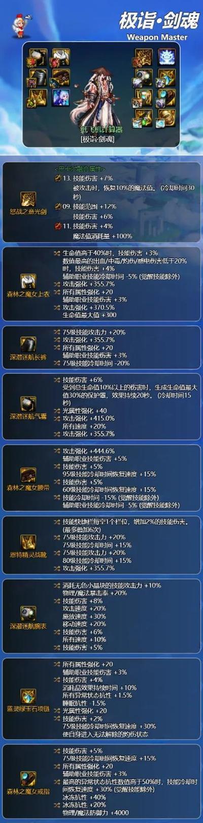 剑魂魔法值管理天赋如何选择？加点策略是什么？