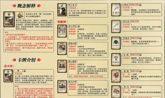 三国杀琳琅奇境活动何时结束？活动期间有哪些特殊规则？