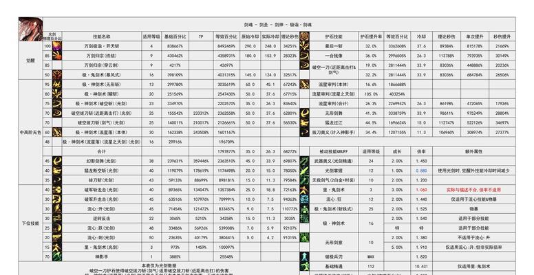 无限拔刀流剑魂获取途径？有什么特殊要求？
