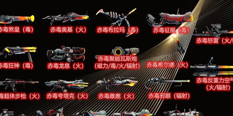 星际战甲蓝色眼泪有何用途？使用方法是什么？