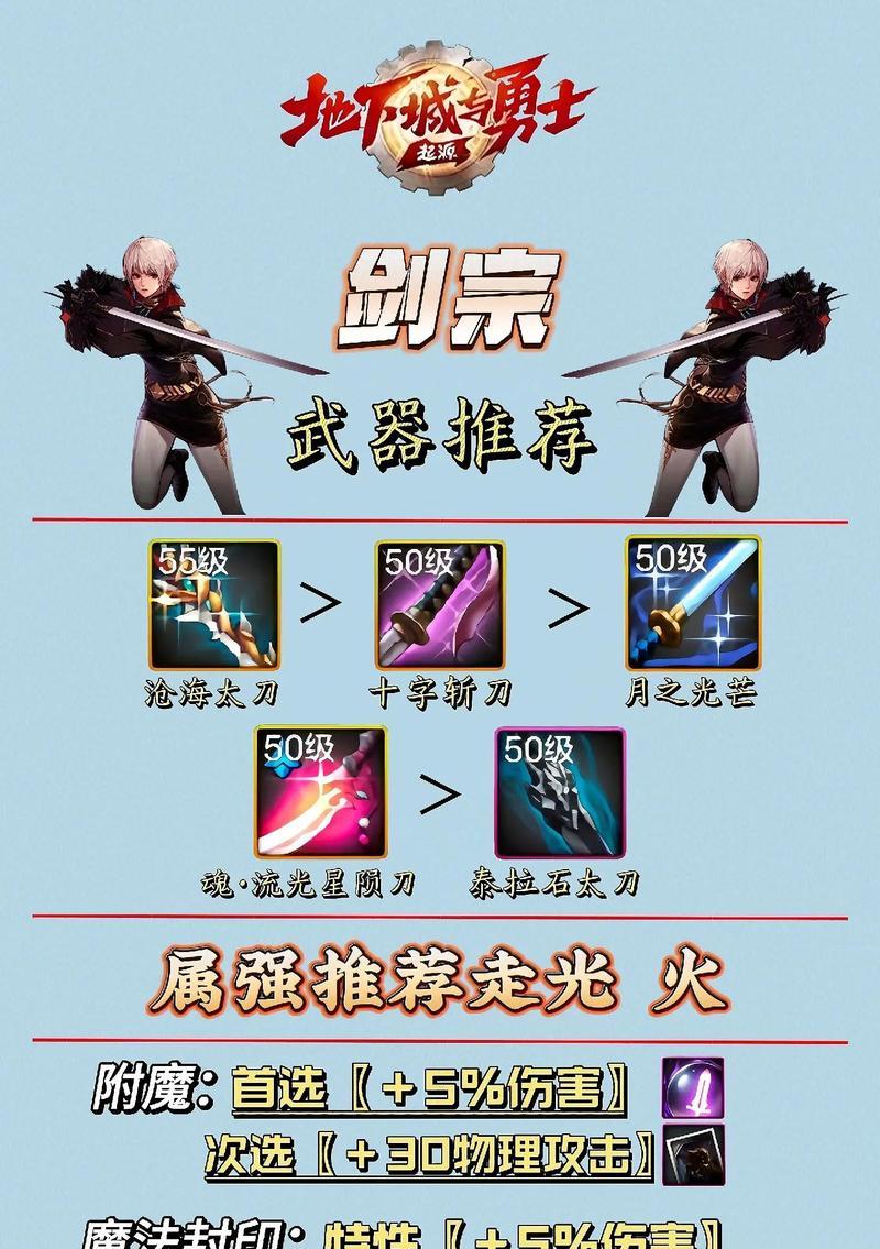 地下城手游装备选择指南？如何搭配最佳装备组合？