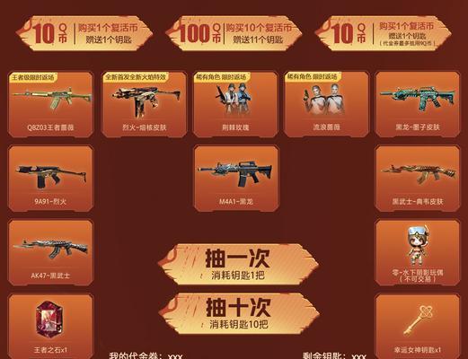 cf掌门活动内容有哪些？活动价格是多少？