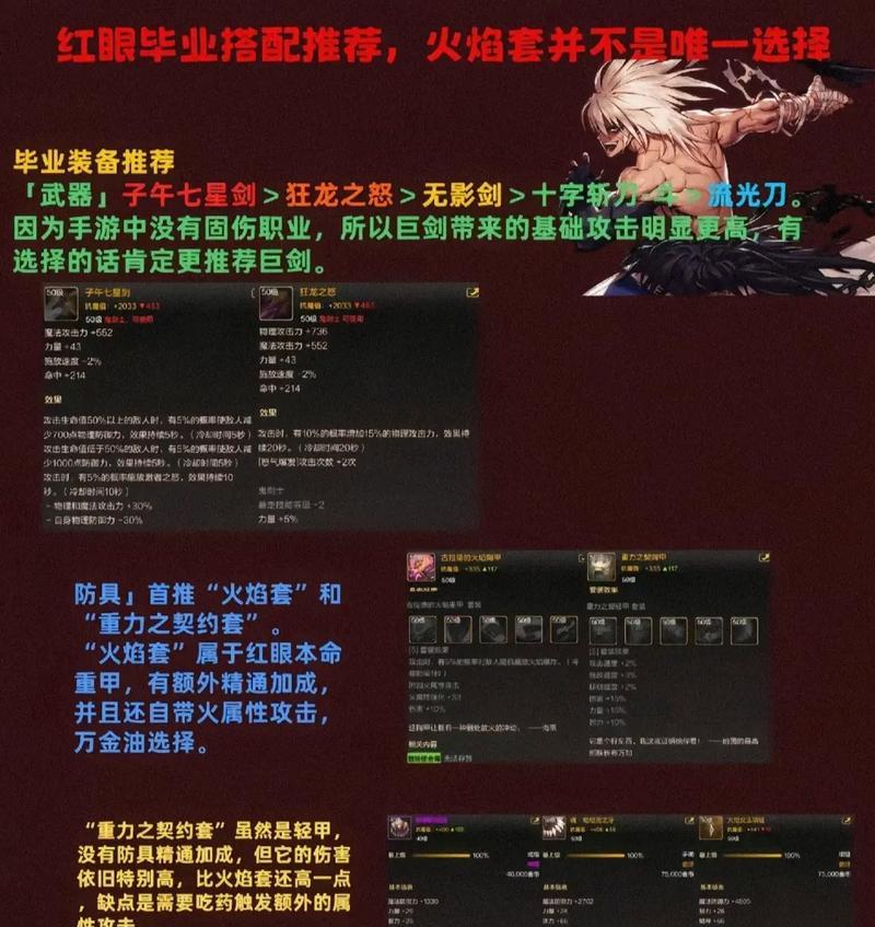 地下城无期限装备如何处理？有无解决方案？