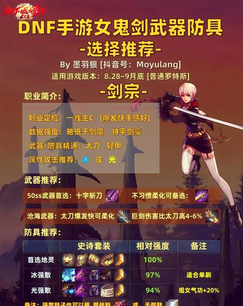 DNF中哪个职业最强大？选择职业时应该考虑哪些因素？