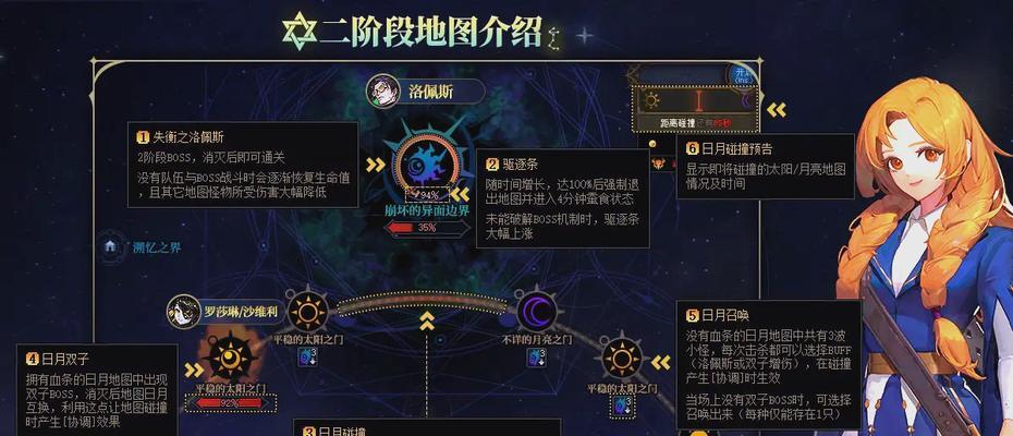 地下城魔神幽暗的打法是什么？有哪些注意事项？