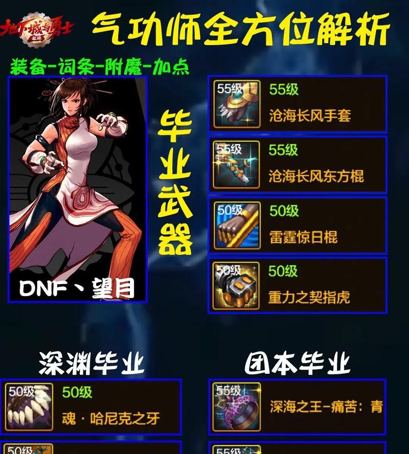 dnf2016怎么拜师？拜师流程和好处有哪些？