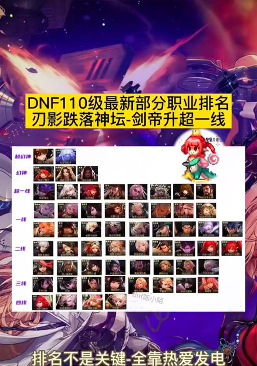 dnf天帝称号选择有什么技巧？如何获取最佳称号？