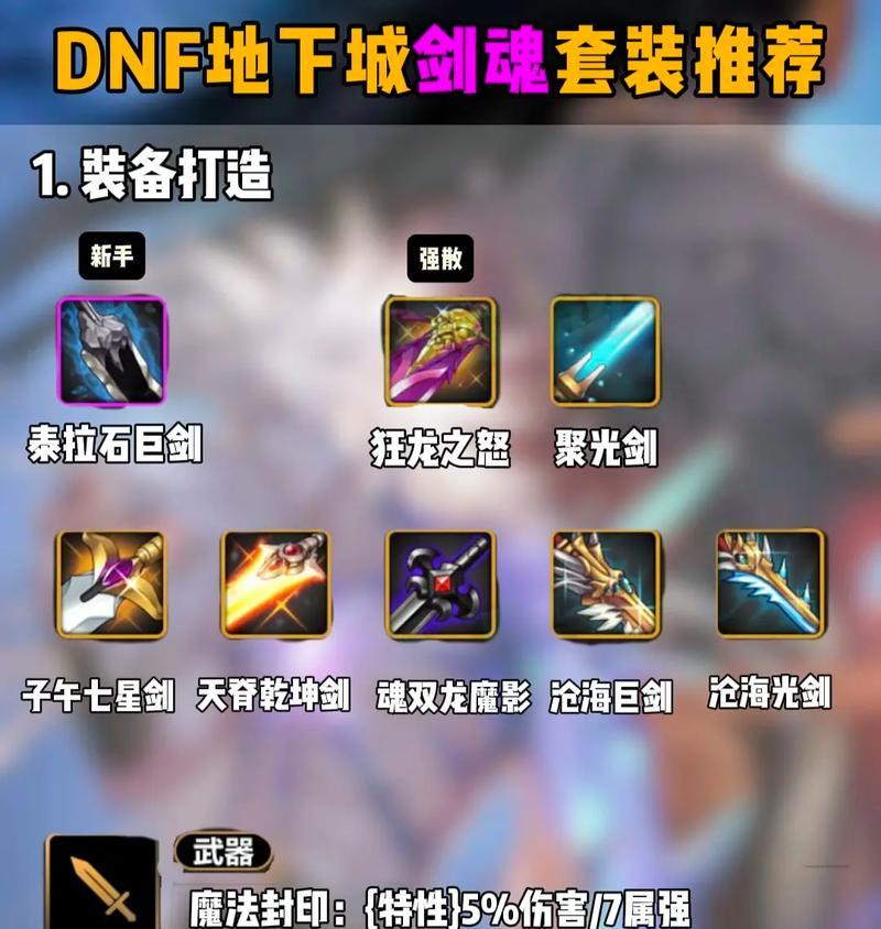 DNF剑魂完美特化如何获得？需要哪些条件？