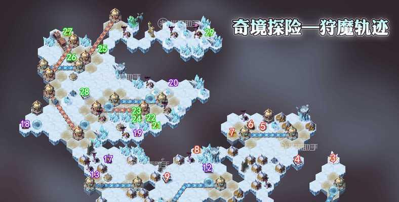 魔域副本选择困难怎么办？