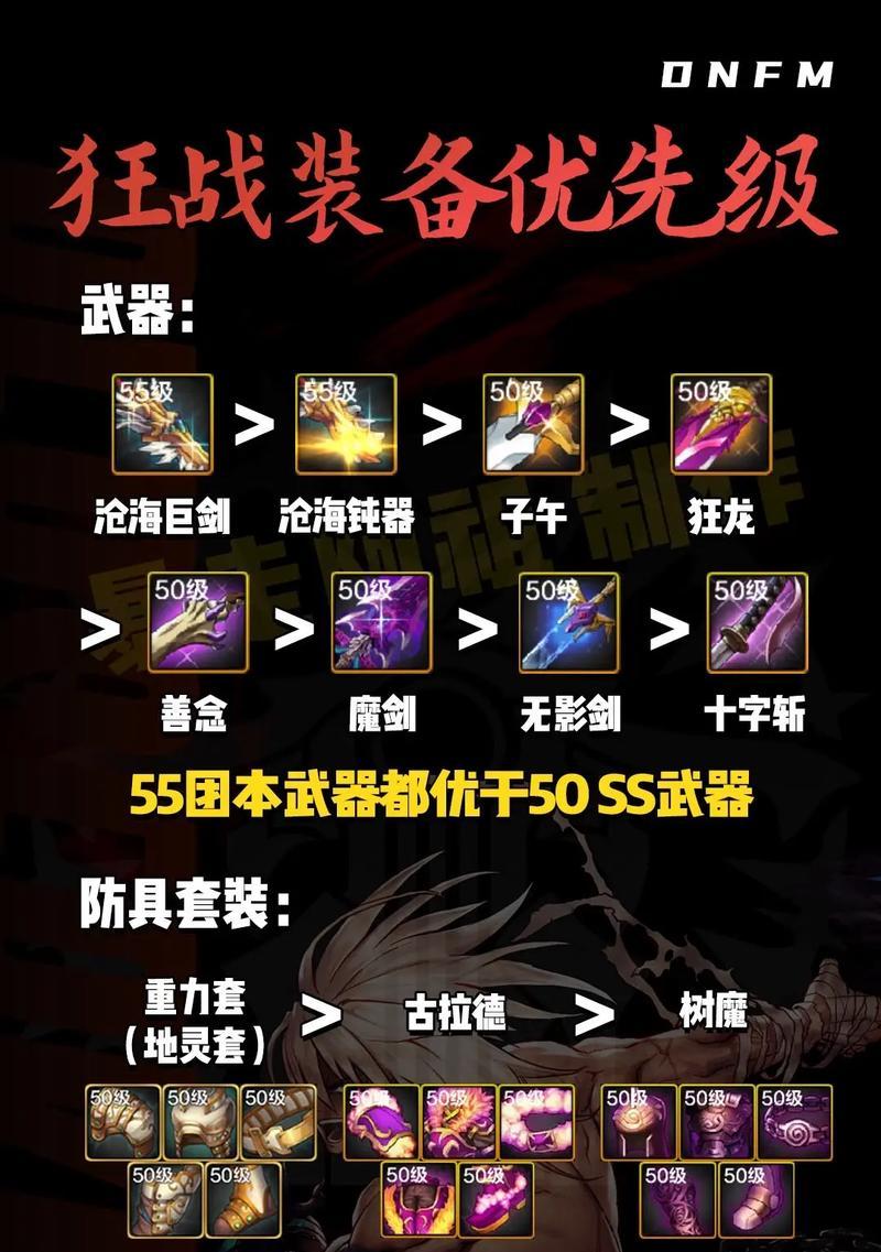 地下城pk中狂战士应选择哪种太刀？