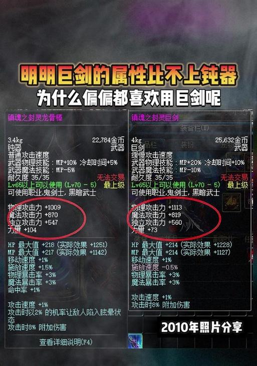 地下城装备巨剑篇的进入方法是什么？有什么要求？