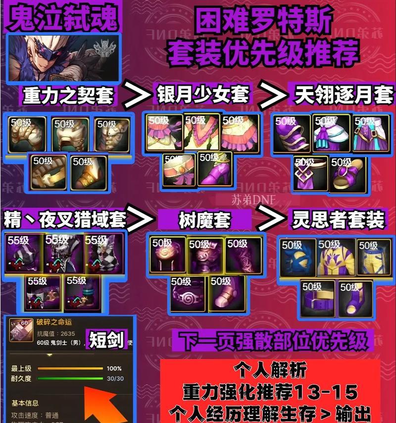 地下城武器40级限制原因是什么？