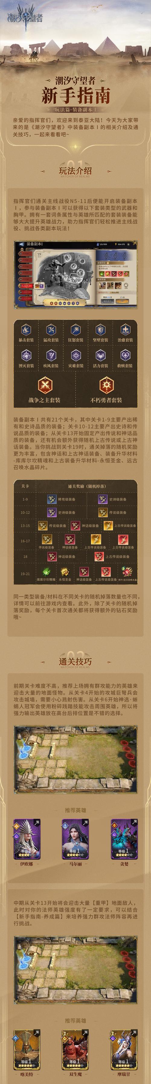 魔域9星副本进入条件是什么？如何快速进入？