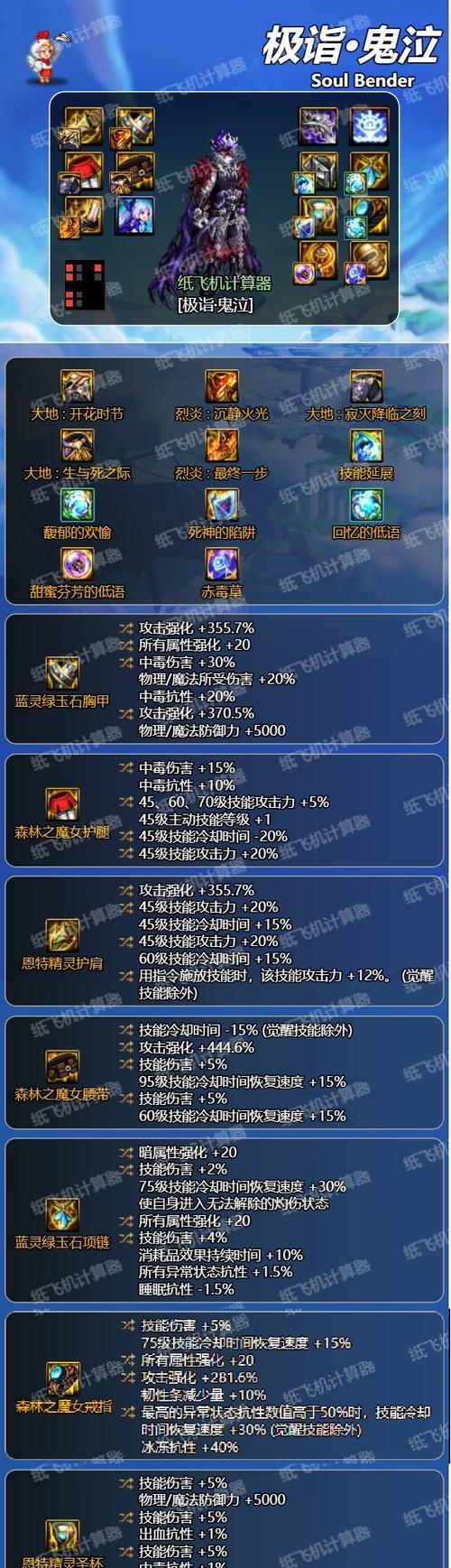 地下城勇者装备制作方法是什么？需要哪些材料？