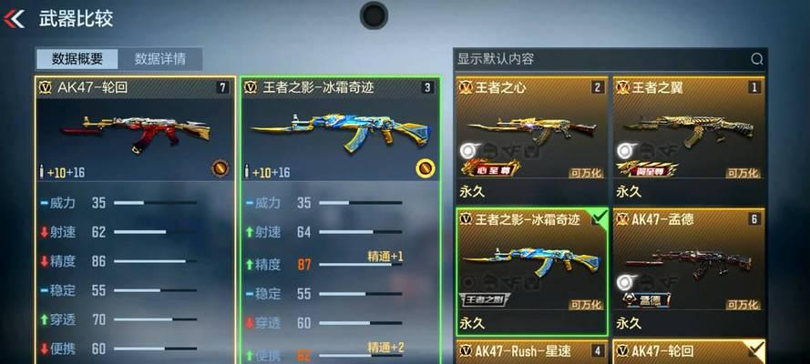 cf枪械标记是什么意思？