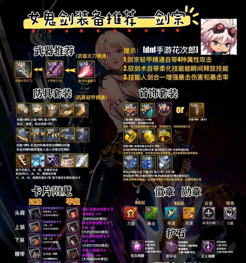 dnf88级单刷什么升级快？88级单刷升级的最优选择是什么？