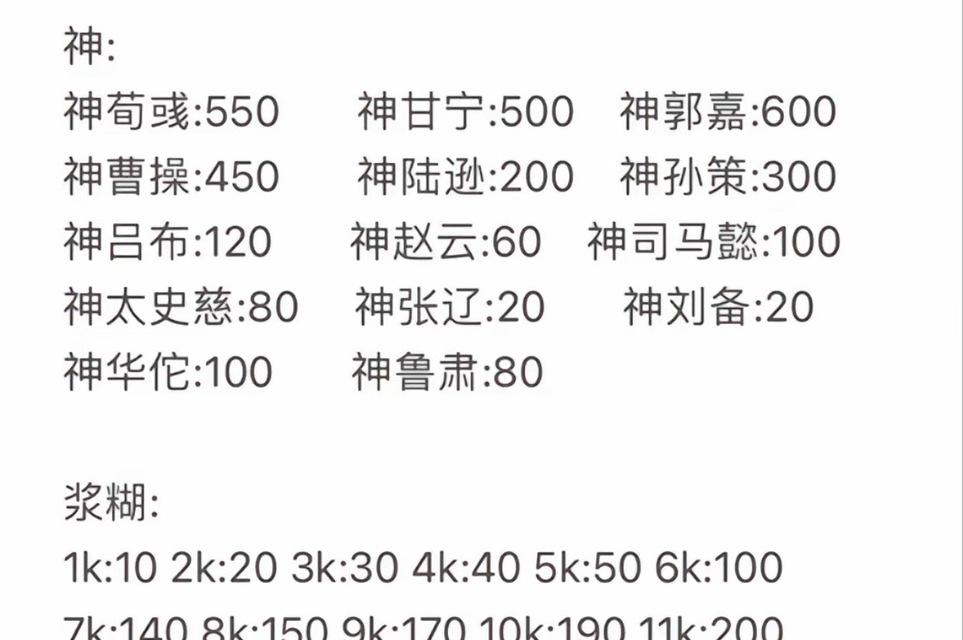 三国杀俸禄发放频率是多少？