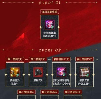 地下城药品整合的方法是什么？整合药品有什么好处？