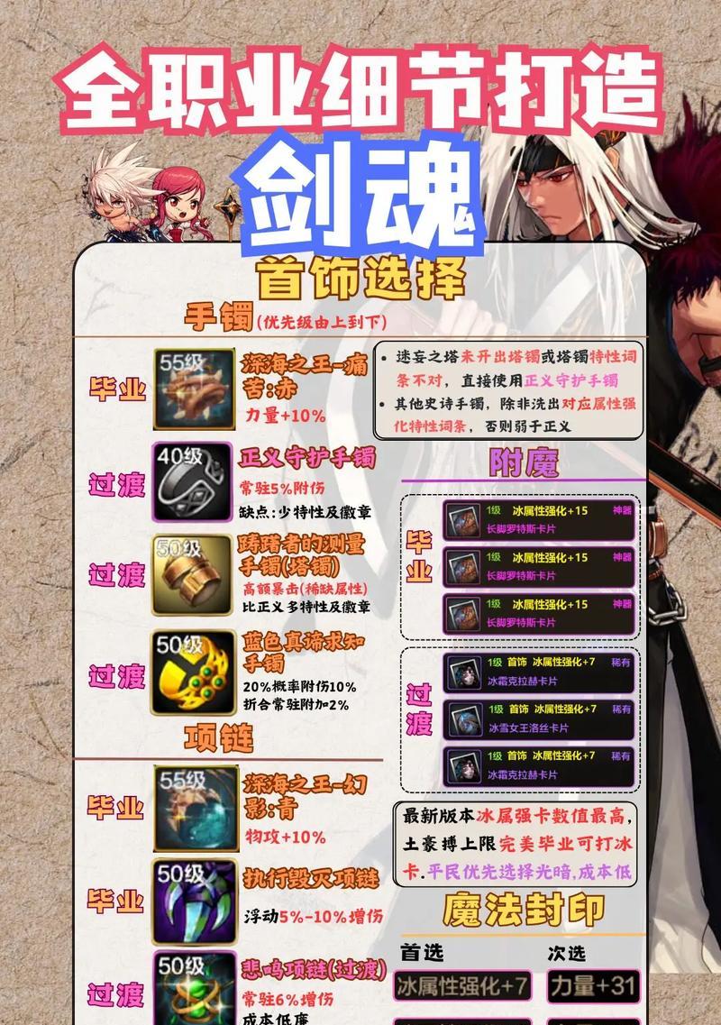 dnf剑魂天赋技能选择指南？哪些技能最值得投资？
