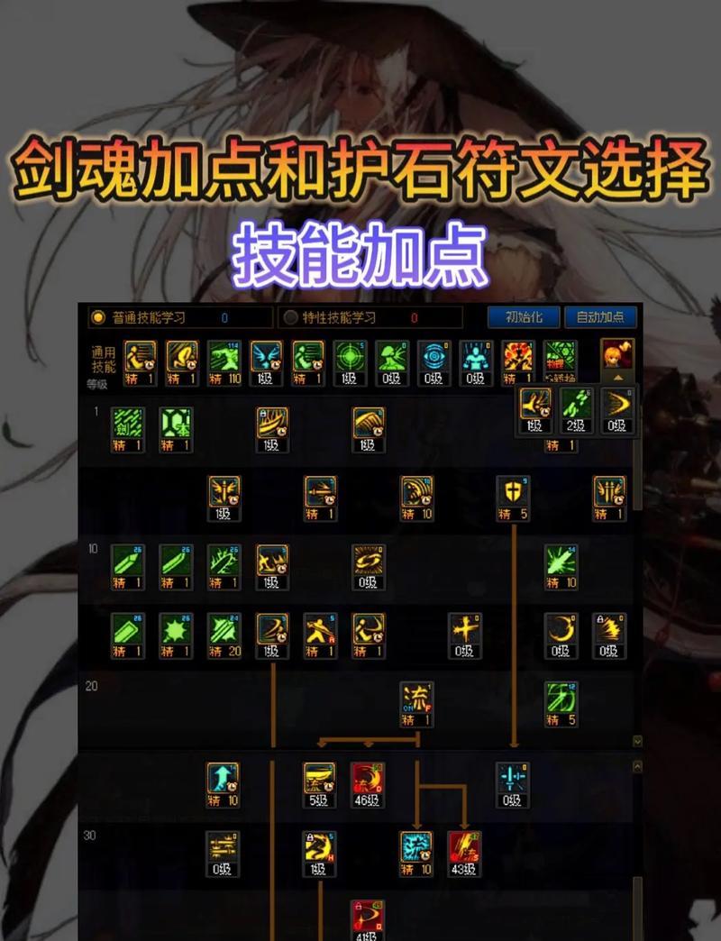 剑魂红阵技能的学习方法是什么？