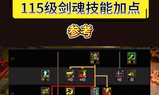 dnf剑魂属强选择有什么技巧？如何根据剑魂特点选择属强？