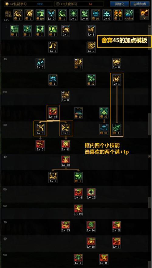 DNF冰洁职业推荐装备搭配？