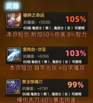 dnf天帝职业推荐堆叠哪些属性？属性选择对输出有何影响？