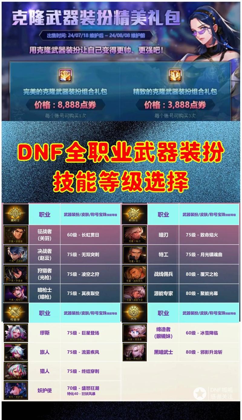 dnf契魔职业推荐使用哪些武器？契魔武器选择技巧是什么？