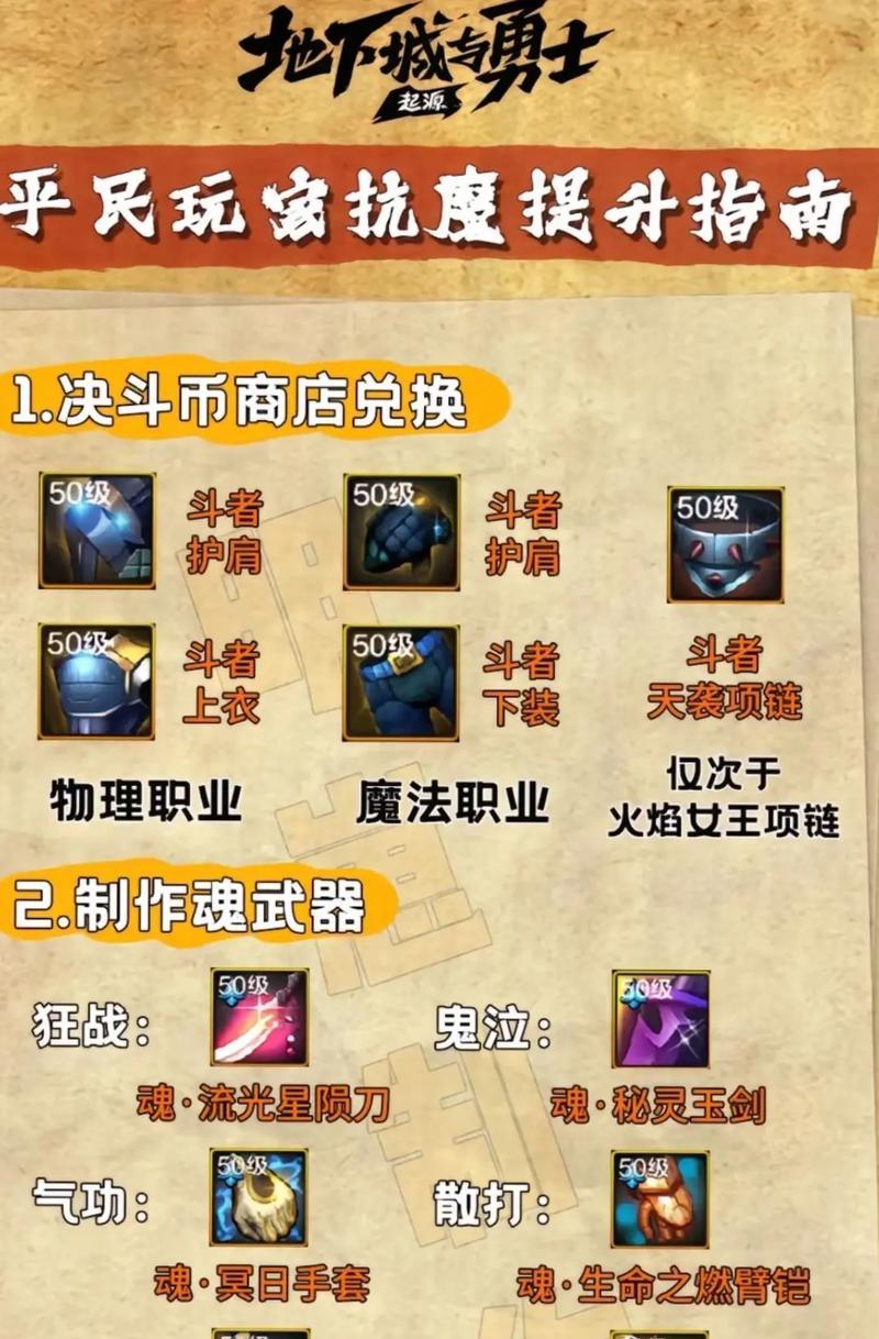 玩家如何玩好地下城？提升技巧是什么？